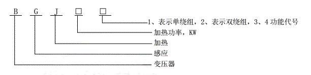 香港传真料